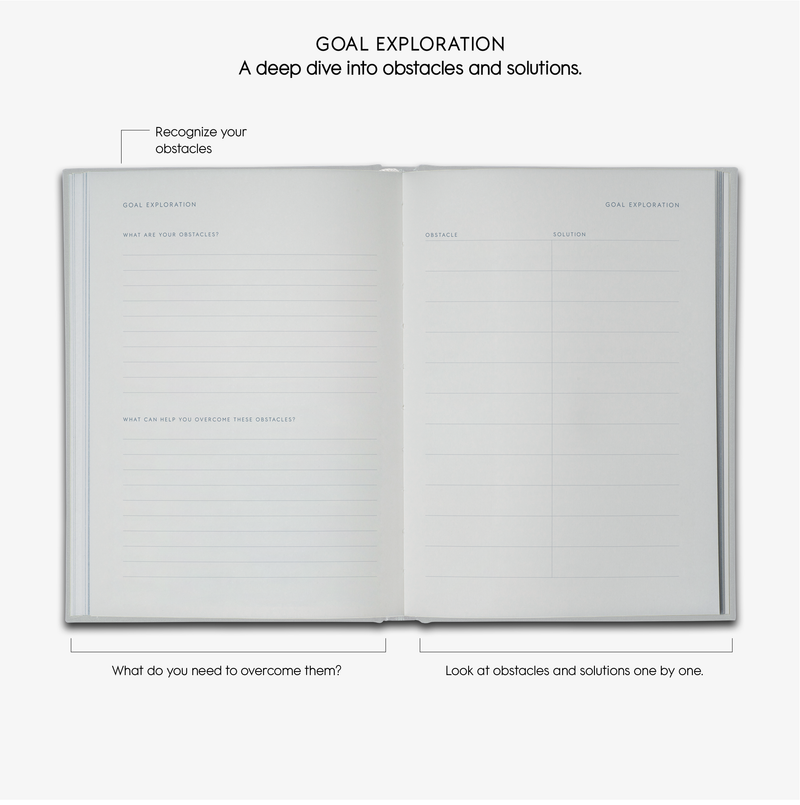 Kartotek Hardcover Notizbuch / Journal - Goals